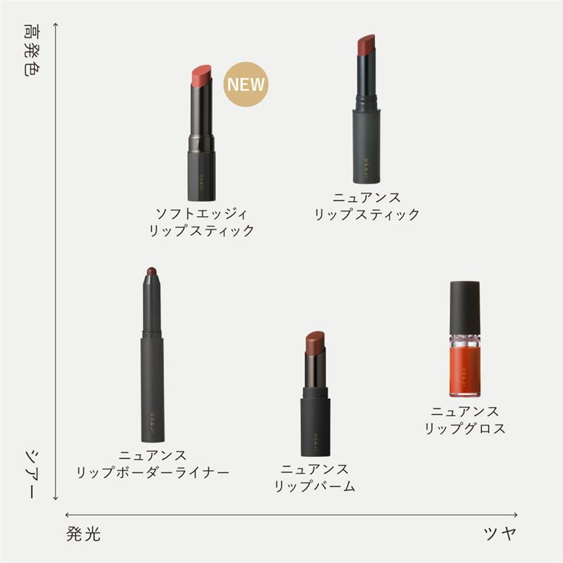 Nuance Lip Border Liner