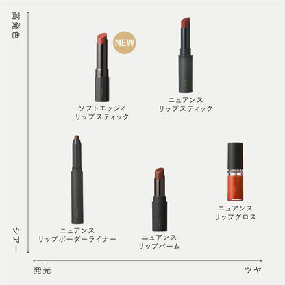 Nuance Lip Border Liner